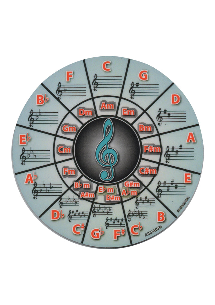 AIM Gifts Circle of Fifths Vinyl Drink Coaster – Non-Slip Rubber Base